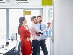 Magnetisches Projektmanagement